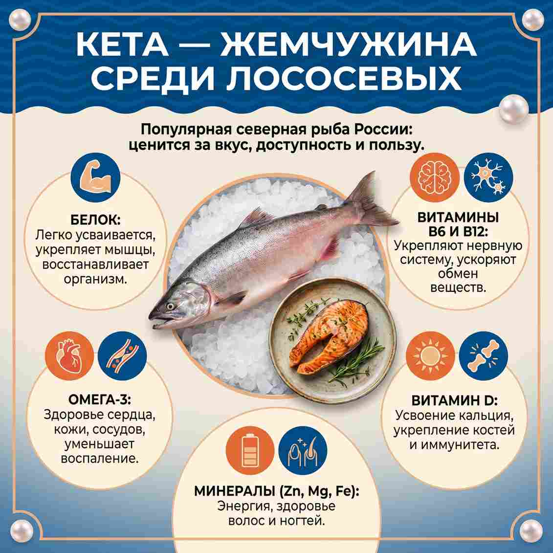 Кета — жемчужина среди лососевых!