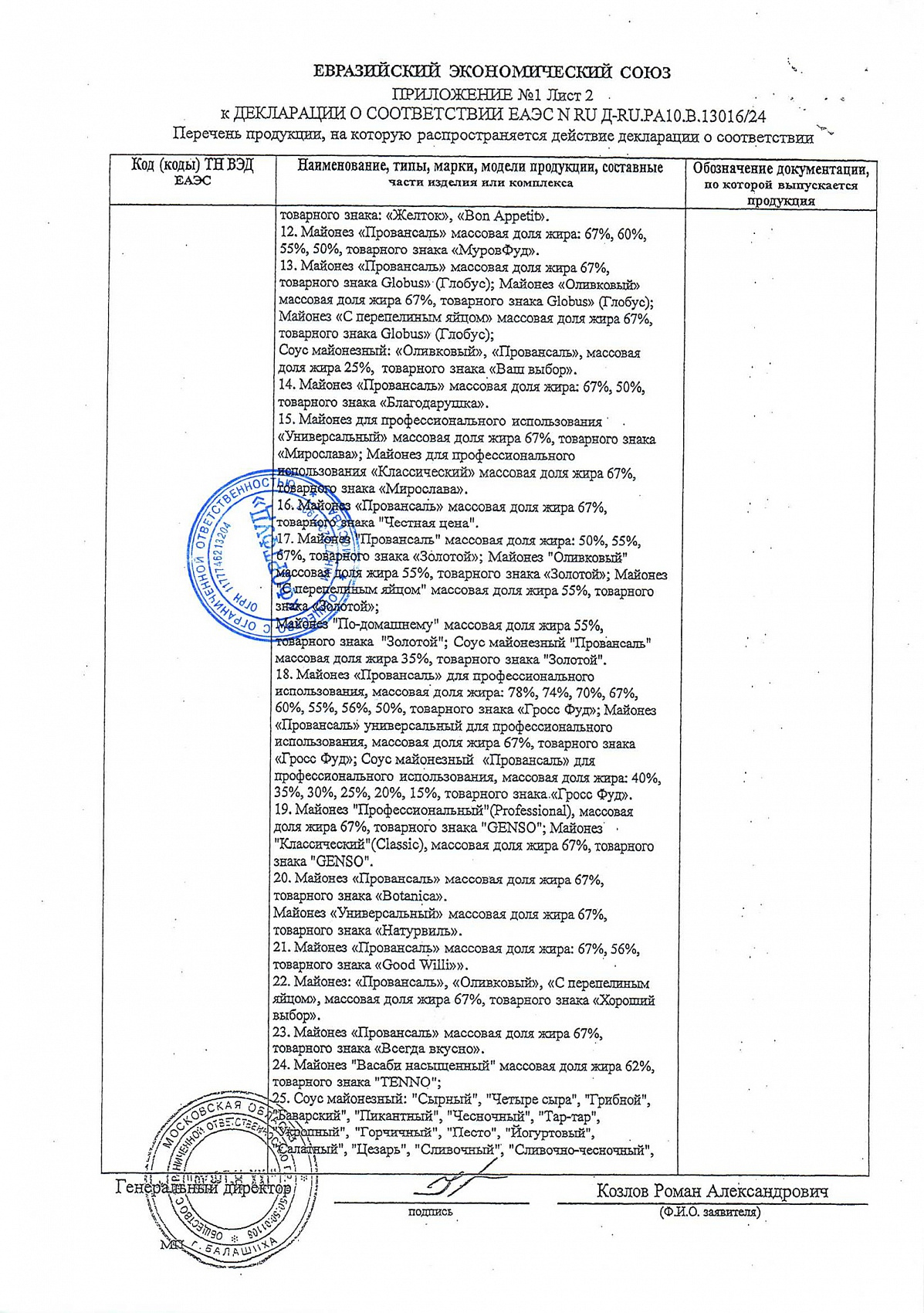 Декларация о соответствии, лист 4 из 5
