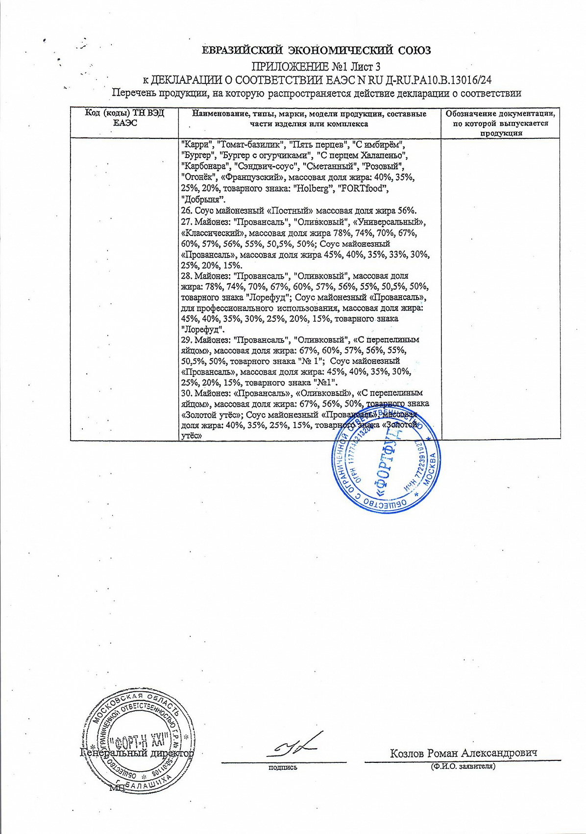 Декларация о соответствии, лист 5 из 5