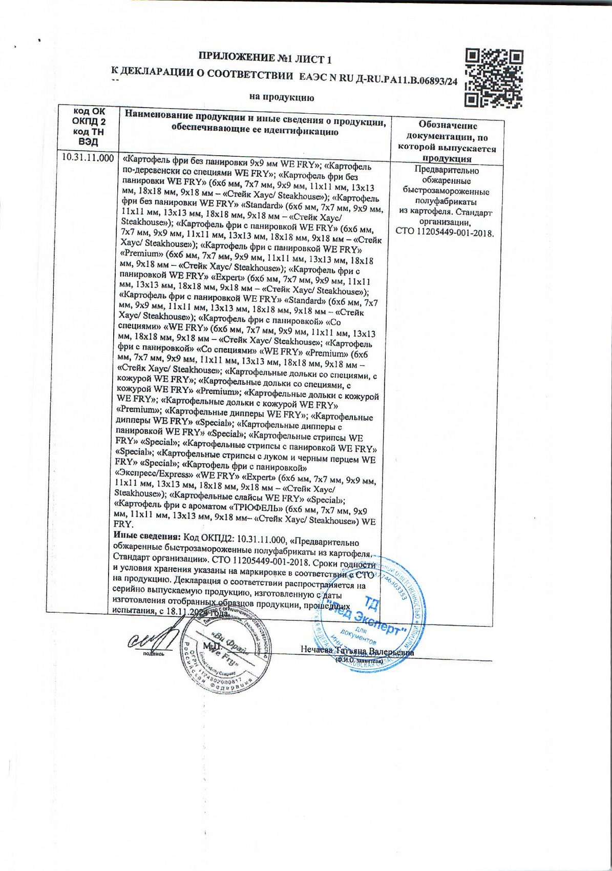 Декларация о соответствии, лист 2 из 2