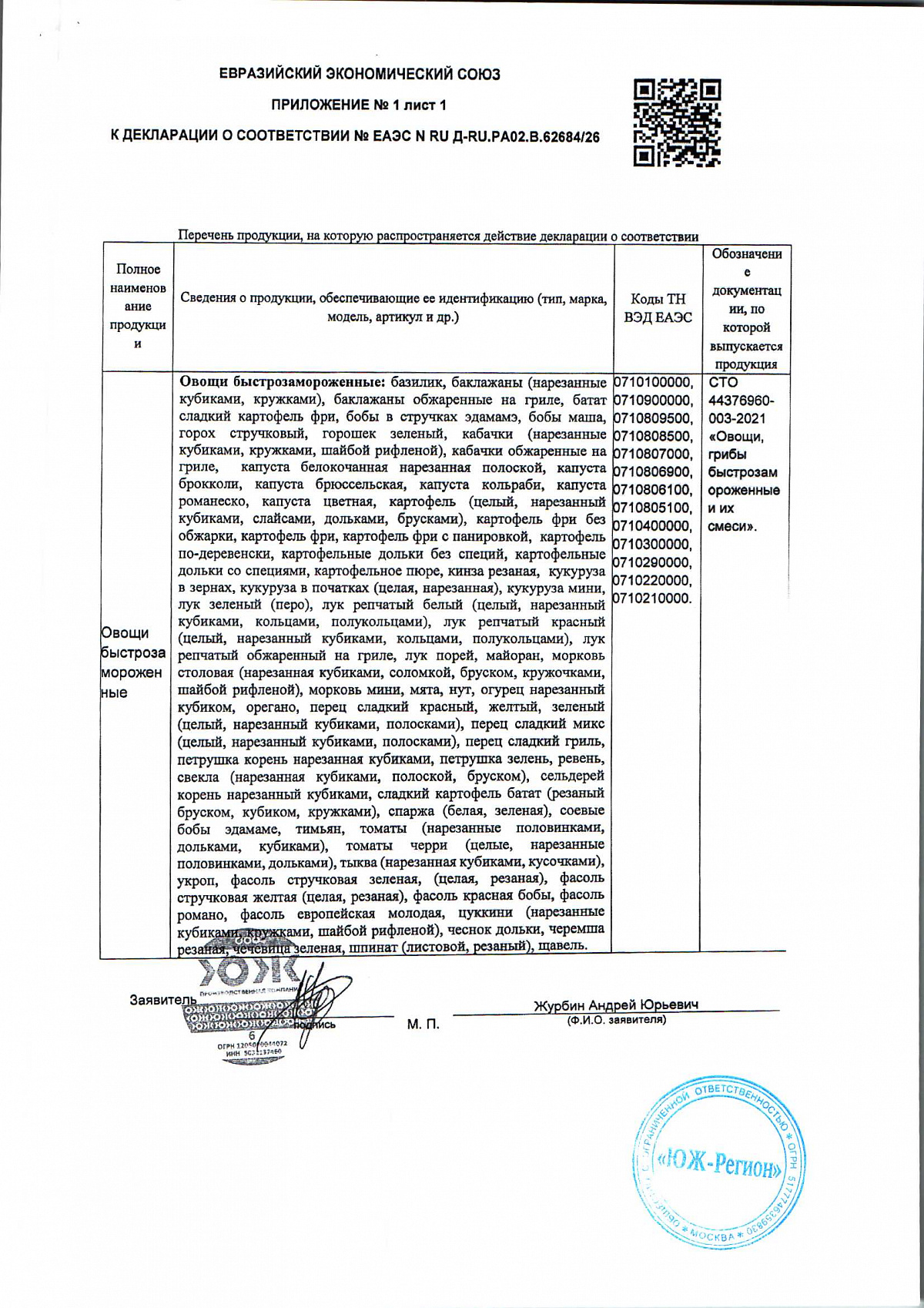 Декларация о соответствии, лист 2 из 3