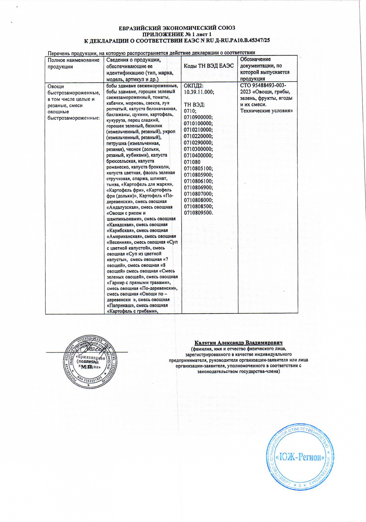 Декларация о соответствии, лист 2 из 5