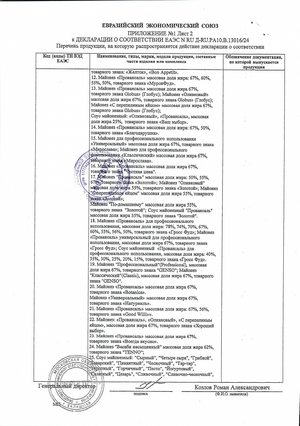 Декларация о соответствии, лист 4 из 5